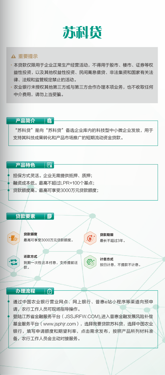 苏科贷.png